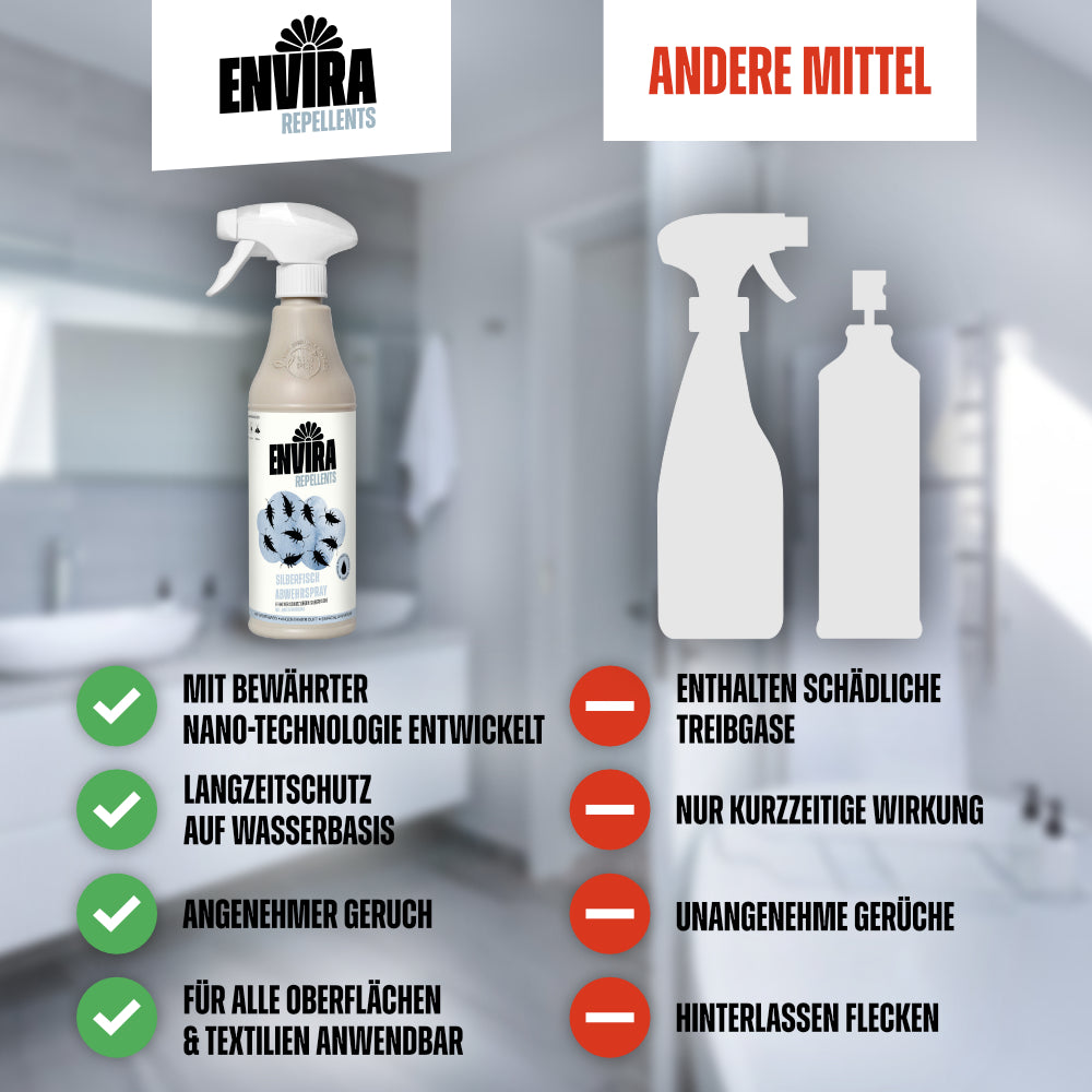 Envira Silberfischspray